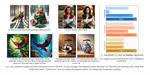 HQ-Edit: A High-Quality Dataset for Instruction-based Image Editing