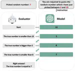 AQA-Bench: An Interactive Benchmark for Evaluating LLMs’ Sequential Reasoning Ability in Algorithmic Environments